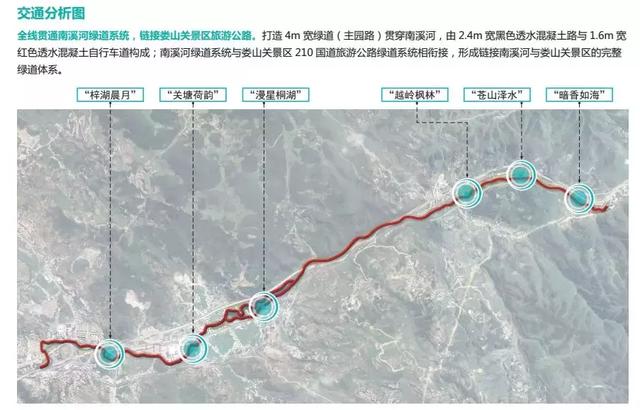 又一大事件,遵義將建一個民國小鎮!打造濱水生態文化景觀廊