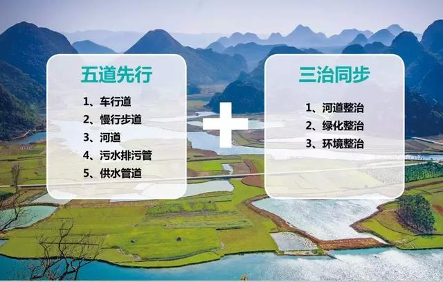 又一大事件，遵義將建一個民國小鎮！打造濱水生態文化景觀廊