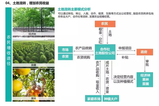 又一大事件，遵義將建一個民國小鎮！打造濱水生態文化景觀廊